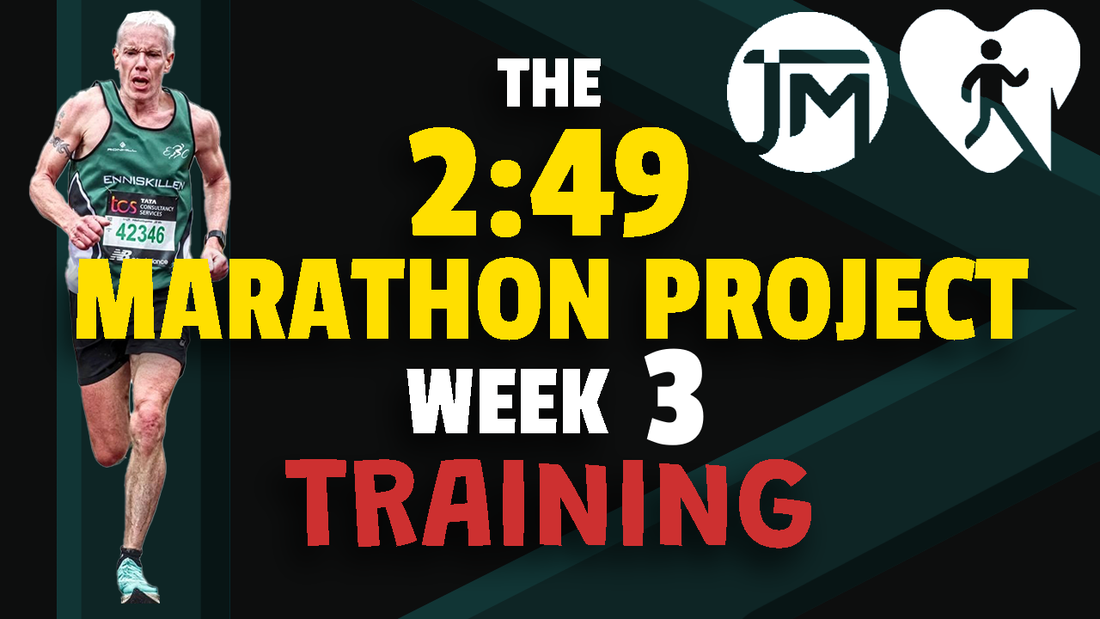 249 marathon project week 3 training banner